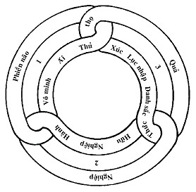 Phra Viriyang Sirintharo